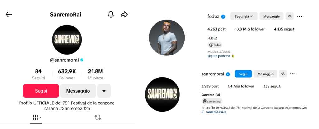 I profili social ufficiali del Festival di Sanremo e di Fedez