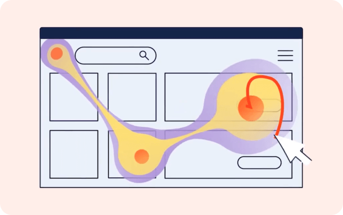 Visualizzazione di una heatmap con tracciamento del movimento del mouse su un’interfaccia web simulata.