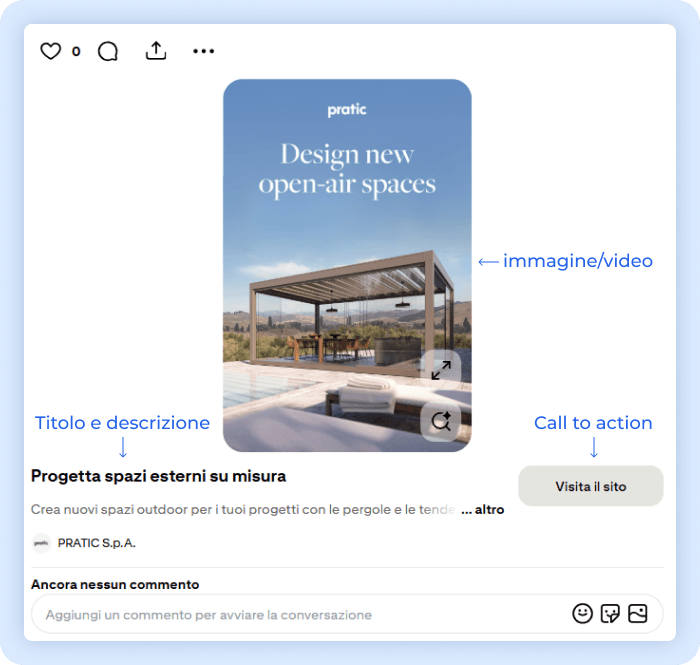 Esempio di Pin Pinterest: in alto appare l'immagine (una fotografia di una pergola Pratic). A seguire compaiono Titolo, descrizione e Call to action
