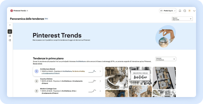 Schermata di Pinterest trends