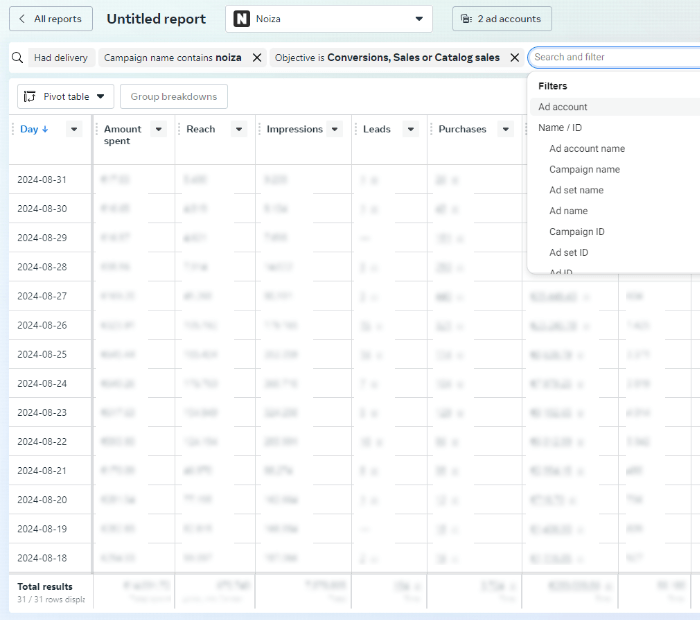 Alcuni dei filtri di Ads Manager, utili per le nostre analisi 